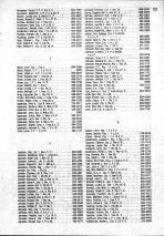 Landowners Index 022, Adams County 1978